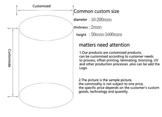 Die Schaum-Papierzusammensetzung macht Stärke 200mm Durchmesser-2mm geprägt ein